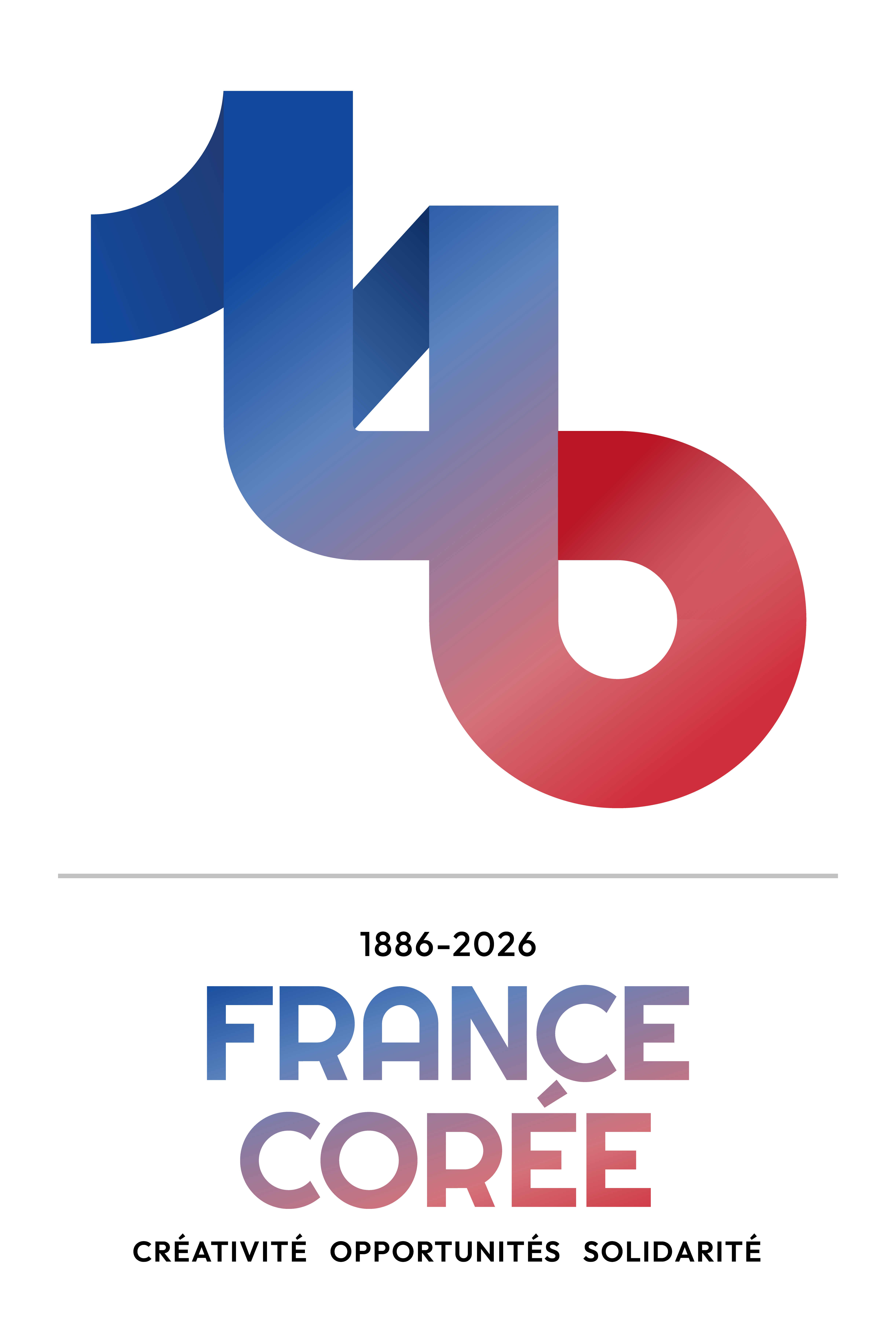 logo du 140e anniversaire des relations diplomatiques entre la Corée et la France